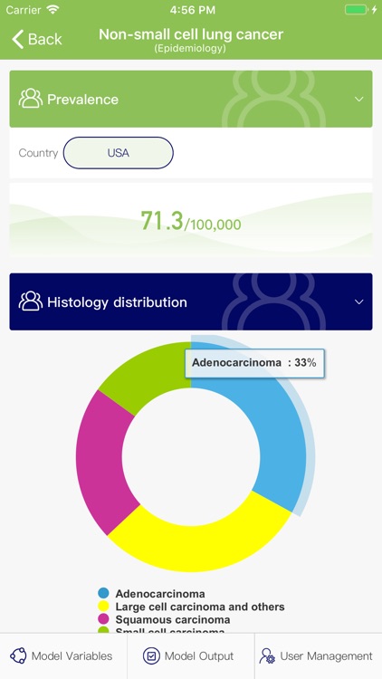 Normin disease model portal screenshot-3