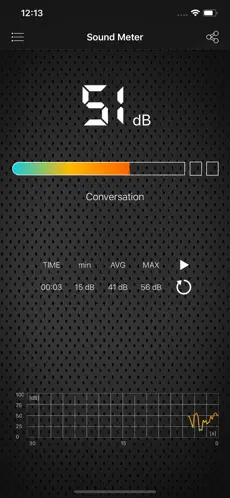 Image 1 Sonómetro decibelímetro iphone