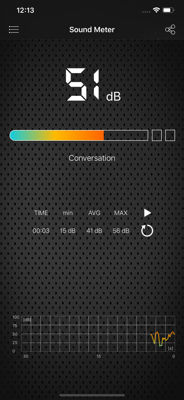 Sound Meter HQ - Sound Meter是一款智能工具应用，用于测量噪音和声音