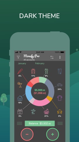 Monefy: Money Trackerのおすすめ画像3