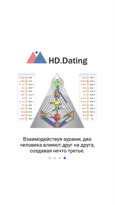 Human Design Datingのおすすめ画像1