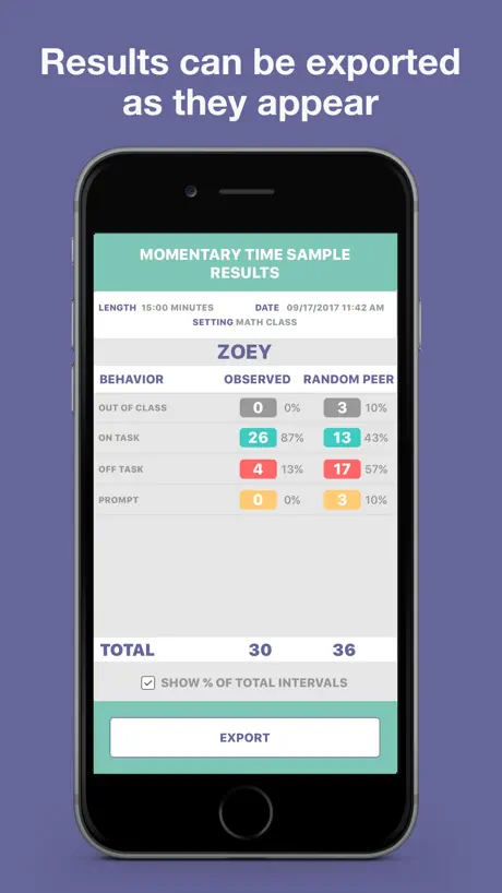 Behavior Observation Made Easy
