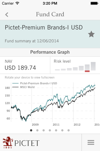 Pictet AM screenshot 4