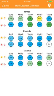 skycandy - sunset forecast app iphone screenshot 2