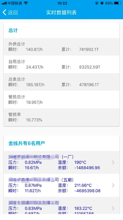 天宁热电智慧热网监控