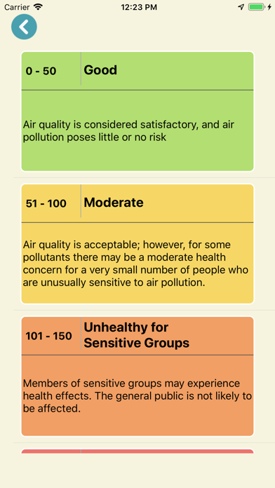 Screenshot #3 pour Check Air Quality Pollution