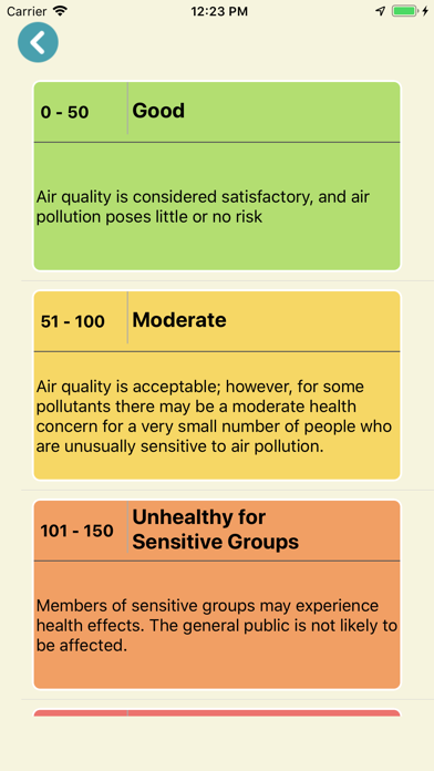 Air Quality Japan PM2.5のおすすめ画像3