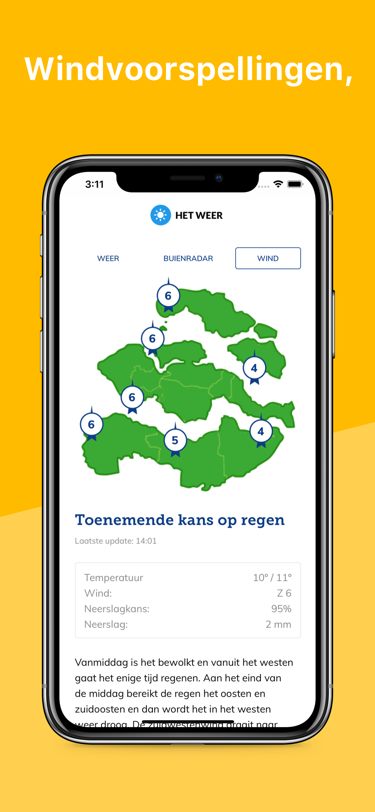 ZeelandNet Weer