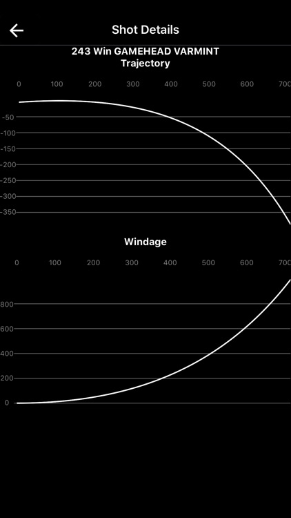 Sako Mobile Ballistics screenshot-6