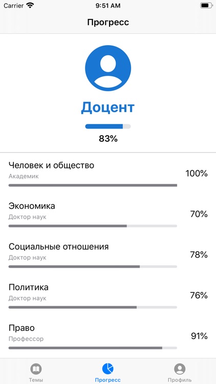 Обществознание Викторина screenshot-3