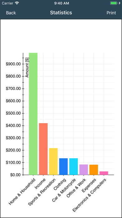 My Budget Bookのおすすめ画像8