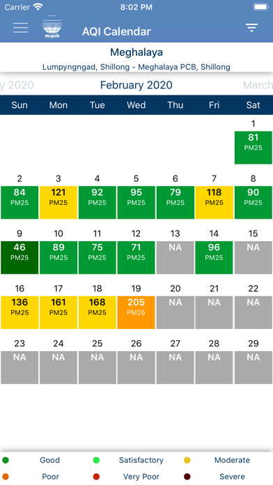 Screenshot 4 of MegSPCB Environment App