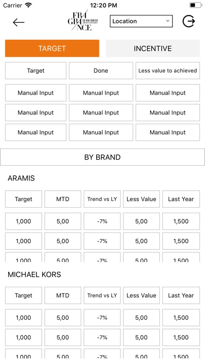 Aramis & DF Sales App