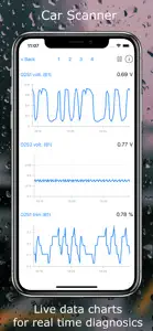 Car Scanner ELM OBD2 screenshot #9 for iPhone