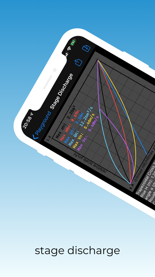 #9. iDrawlix Mobile (macOS) 由: Studio Envisys