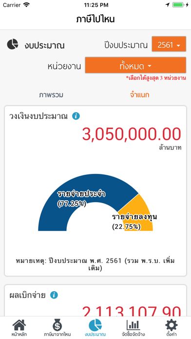 ภาษีไปไหน Screenshot