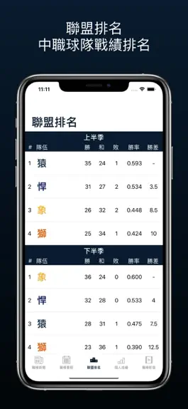 Game screenshot TAIWAN BASEBALL hack