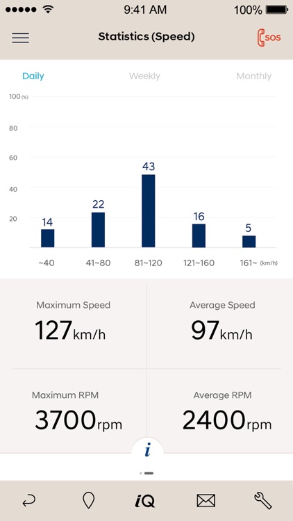 Auto Link Bluetooth screenshot-4
