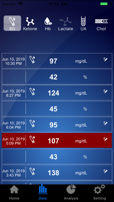 Screenshot #3 pour LifeSmart Sugar Cheq
