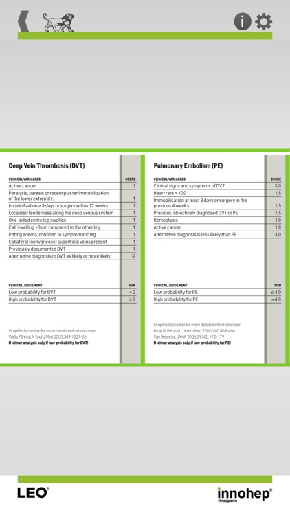 Innohep Dosage screenshot-3