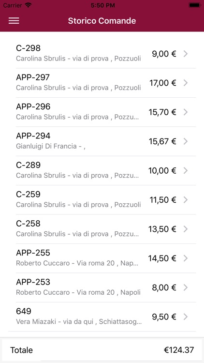 Food Delivery - Rider