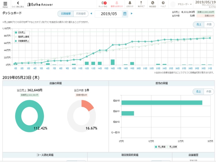 EstheAnswer screenshot-4