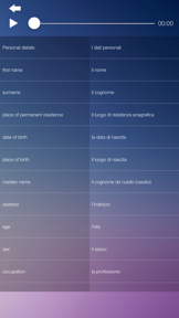 Learn Italian Language Course screenshot