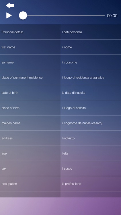 Learn Italian Language Course screenshot-3