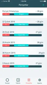 iwoman iphone resimleri 3