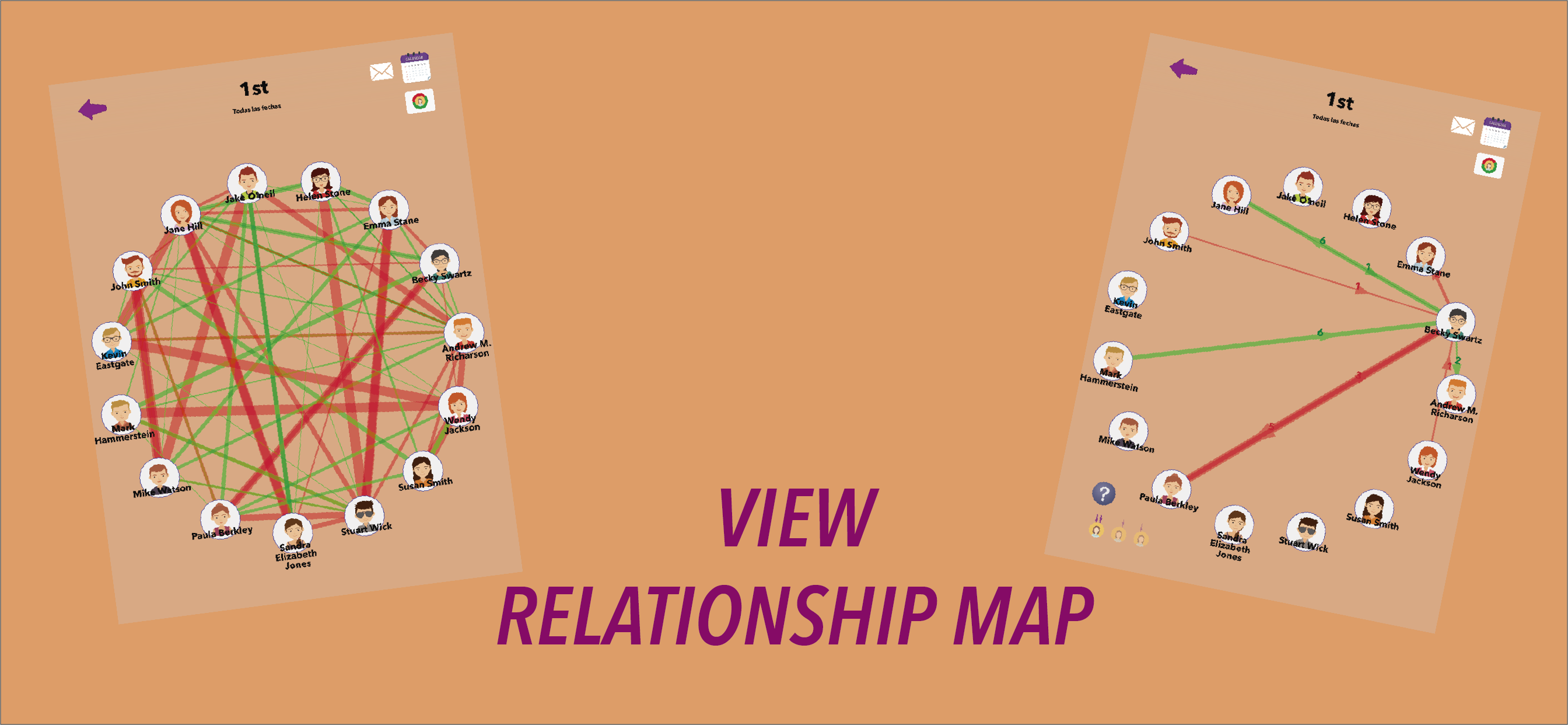 Sociogram - Relationships-