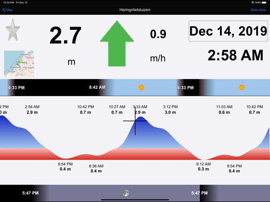 Getijden en Stromingen HD iPad app afbeelding 1