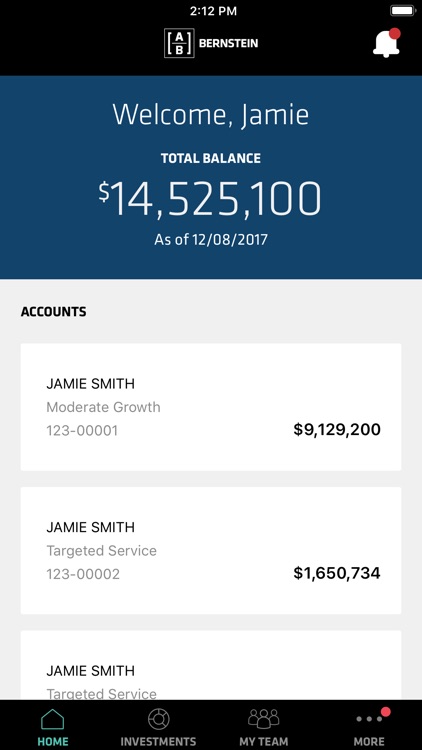 Bernstein Private Wealth