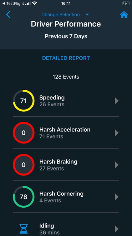 Wex Telematics Driver