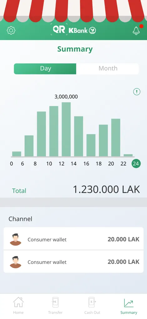 QR KBank Shop - Finance App | MWM