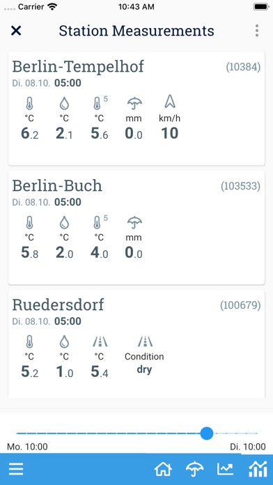 Einsatzwetter Screenshot