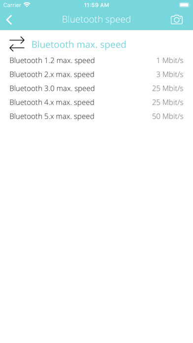 Bluetooth Info Screenshot