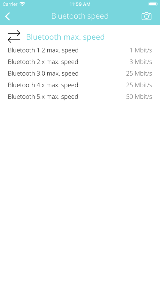 #5. Bluetooth Info (iOS) 由: Csaba Iranyi
