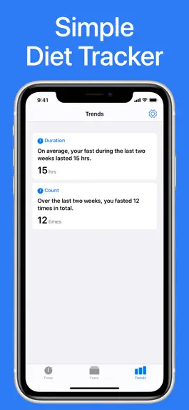 Game screenshot Fasting Tracker & Diet App hack