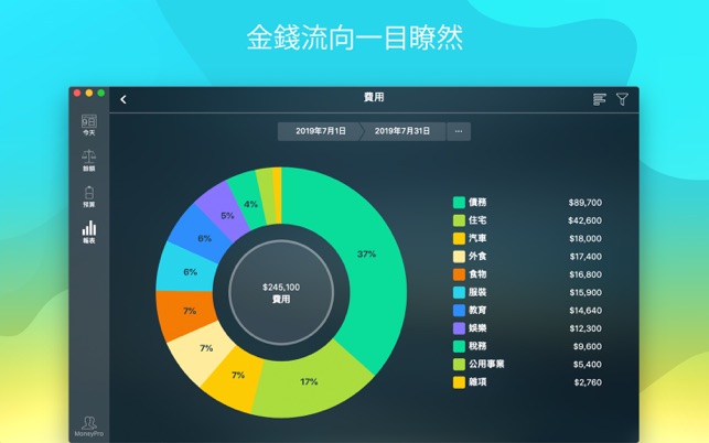 Money Pro - 輕鬆管理個人帳單、預算和帳號(圖5)-速報App