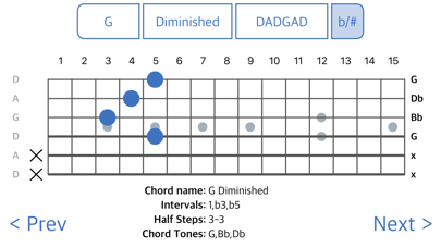 Screenshot #1 pour ChordFinder For Guitar