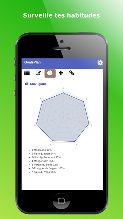 Screenshot #3 pour Organisateur & Rappel Objectif