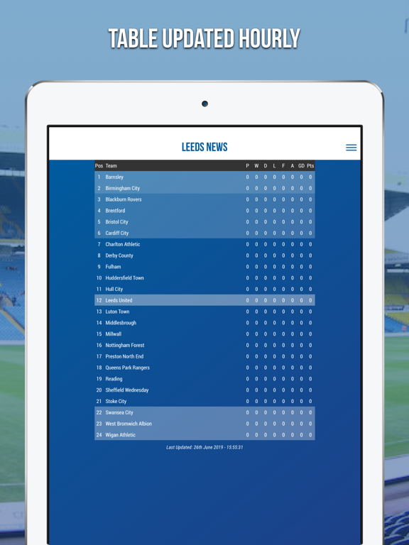 Leeds News - Fan App iPad screenshot 4 - Sports app