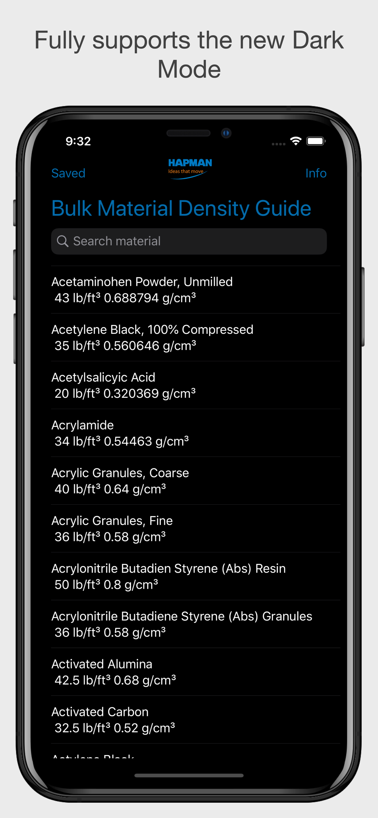 Bulk Material Density Guide
