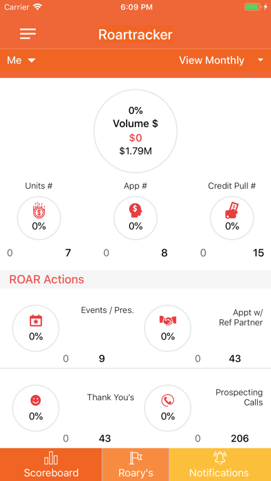 Roartracker Screenshot