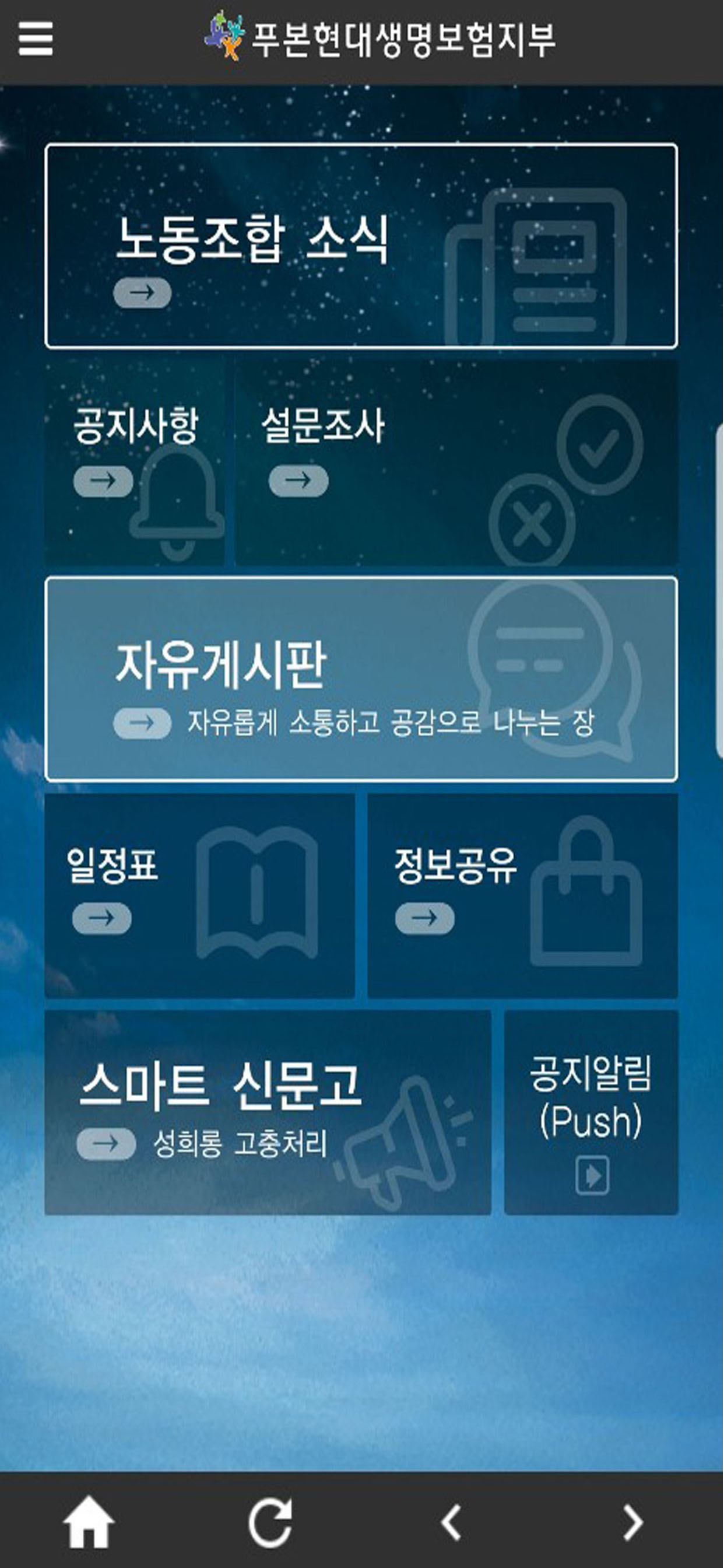 푸본현대생명노조