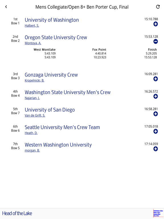 Regatta Master Mobile iPad screenshot 3 - Sports app