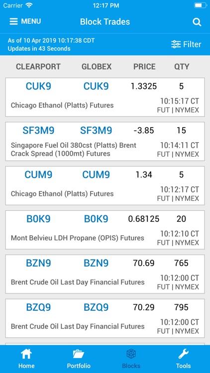 CME Group Mobile screenshot-5