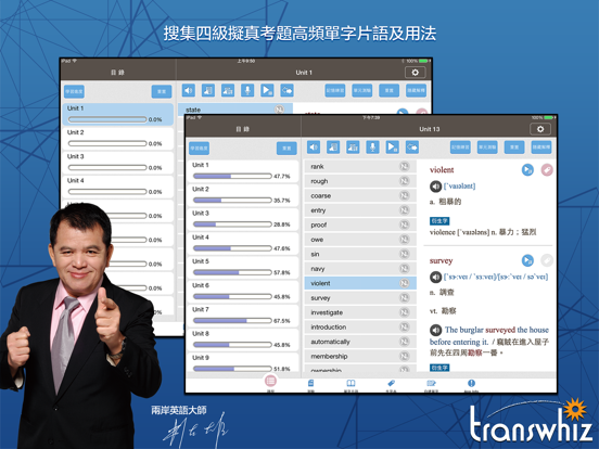 賴世雄大學英語四級必背詞彙