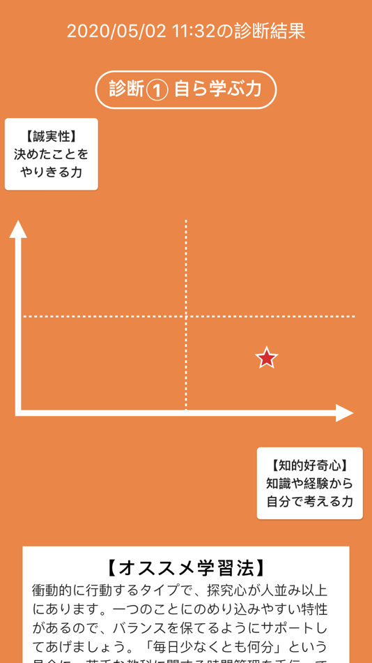 #3. 学習特性診断 (iOS) Podle: idea spot Inc.