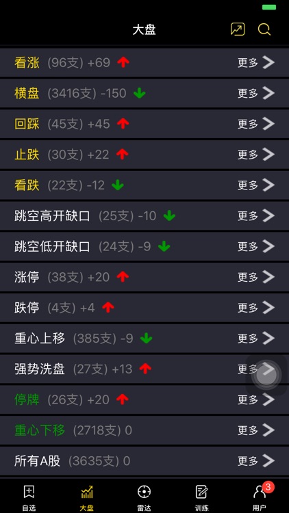 变色牛股票软件